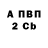 Альфа ПВП Crystall Tokiko Bopp